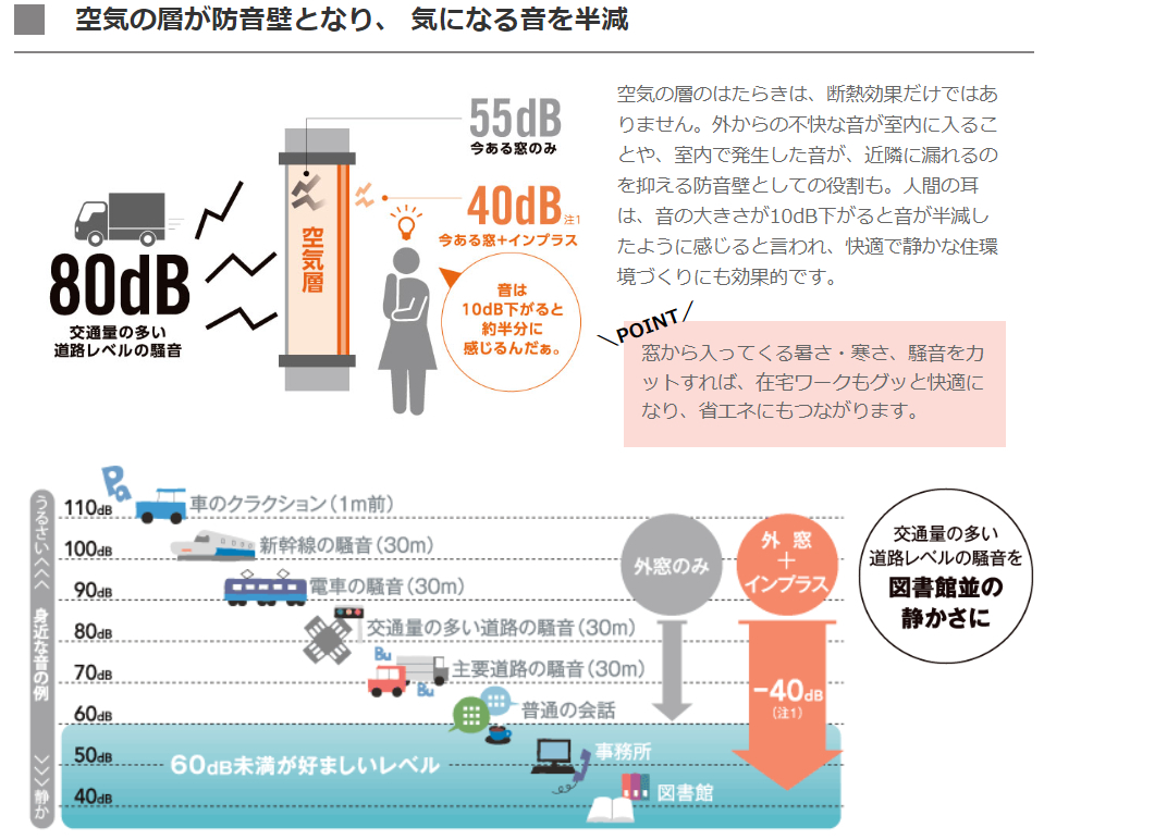 さくらエステート 大牟田店のこの二重窓なんと今なら68,000円オフ！？お得に窓断熱するなら絶対今がチャンス！の施工前の写真2